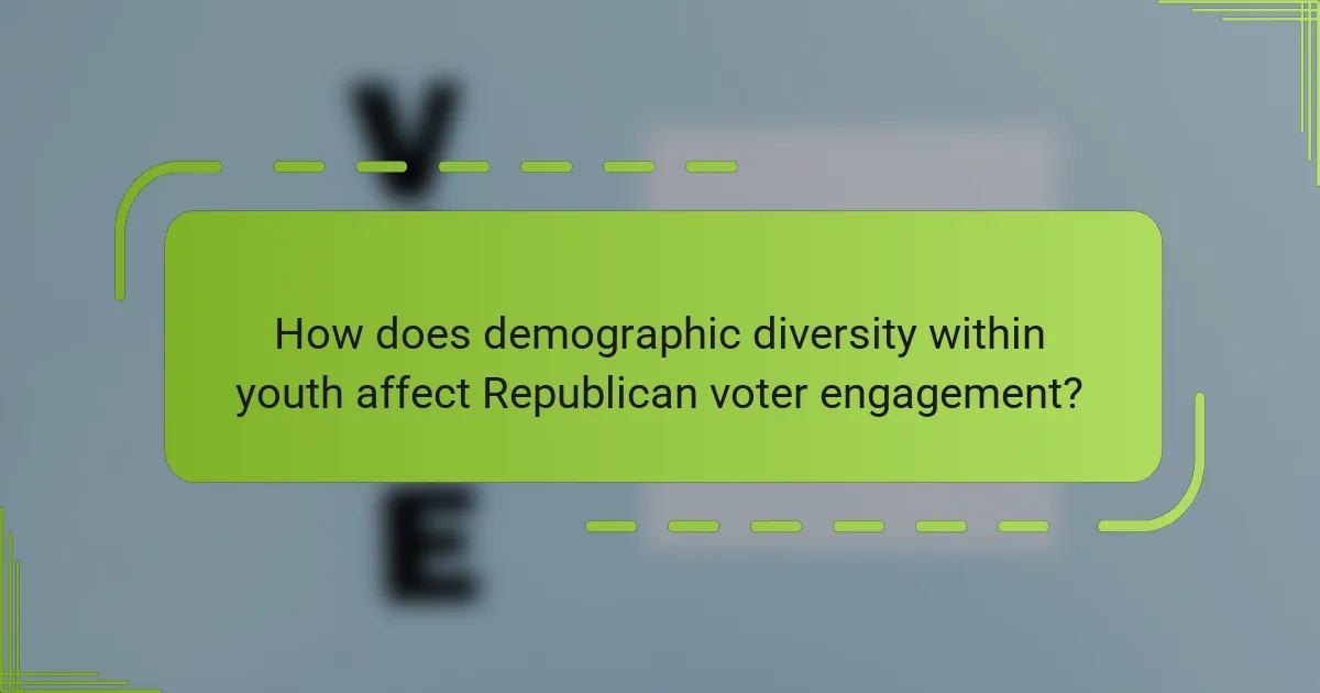 How does demographic diversity within youth affect Republican voter engagement?