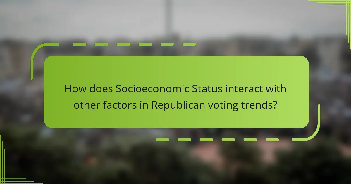 How does Socioeconomic Status interact with other factors in Republican voting trends?