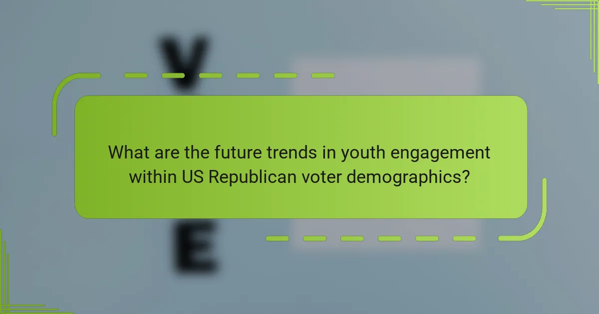 What are the future trends in youth engagement within US Republican voter demographics?