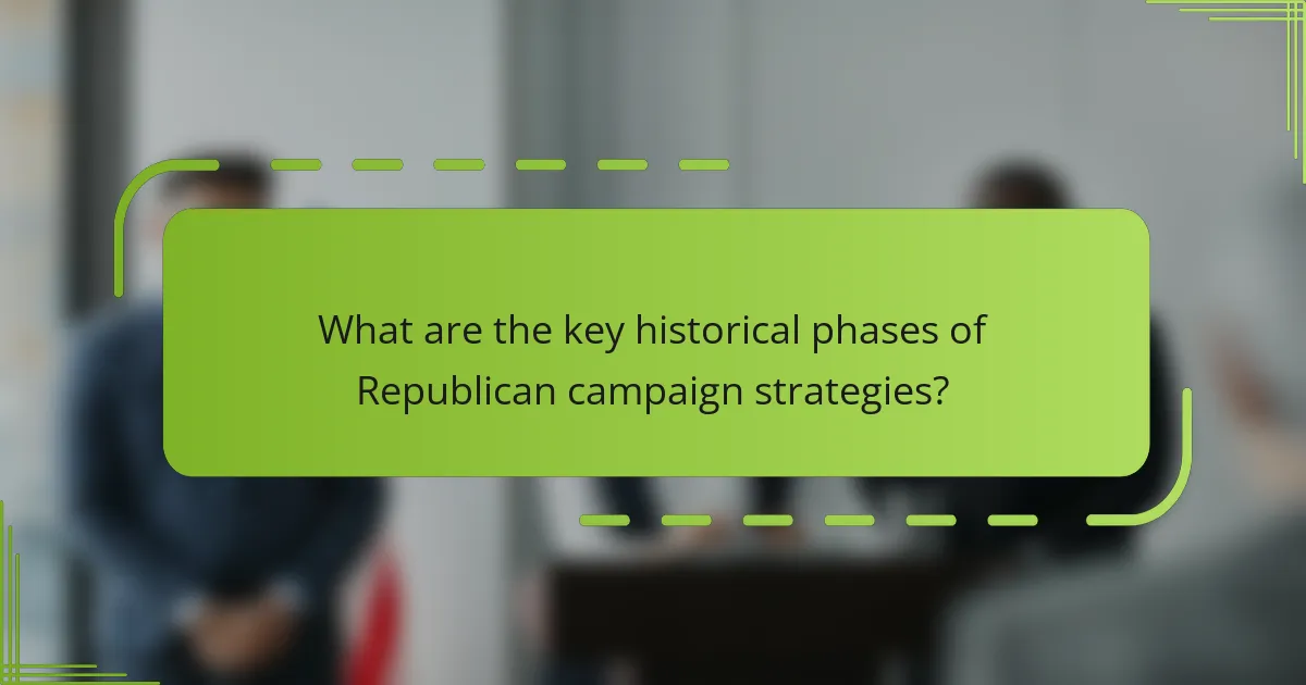 What are the key historical phases of Republican campaign strategies?