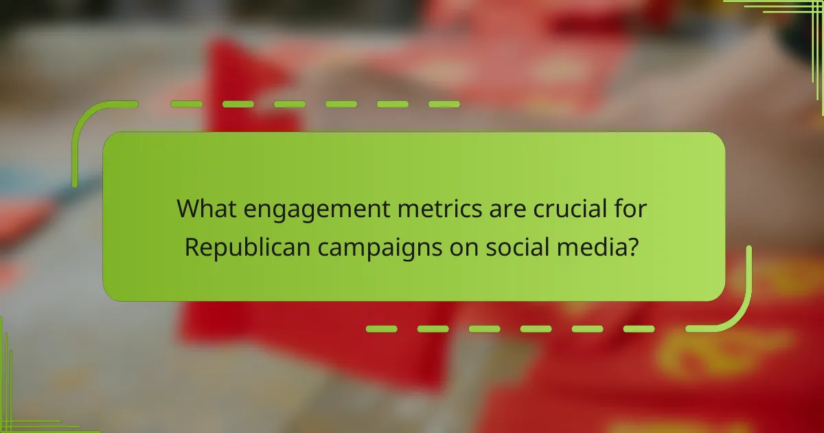 What engagement metrics are crucial for Republican campaigns on social media?
