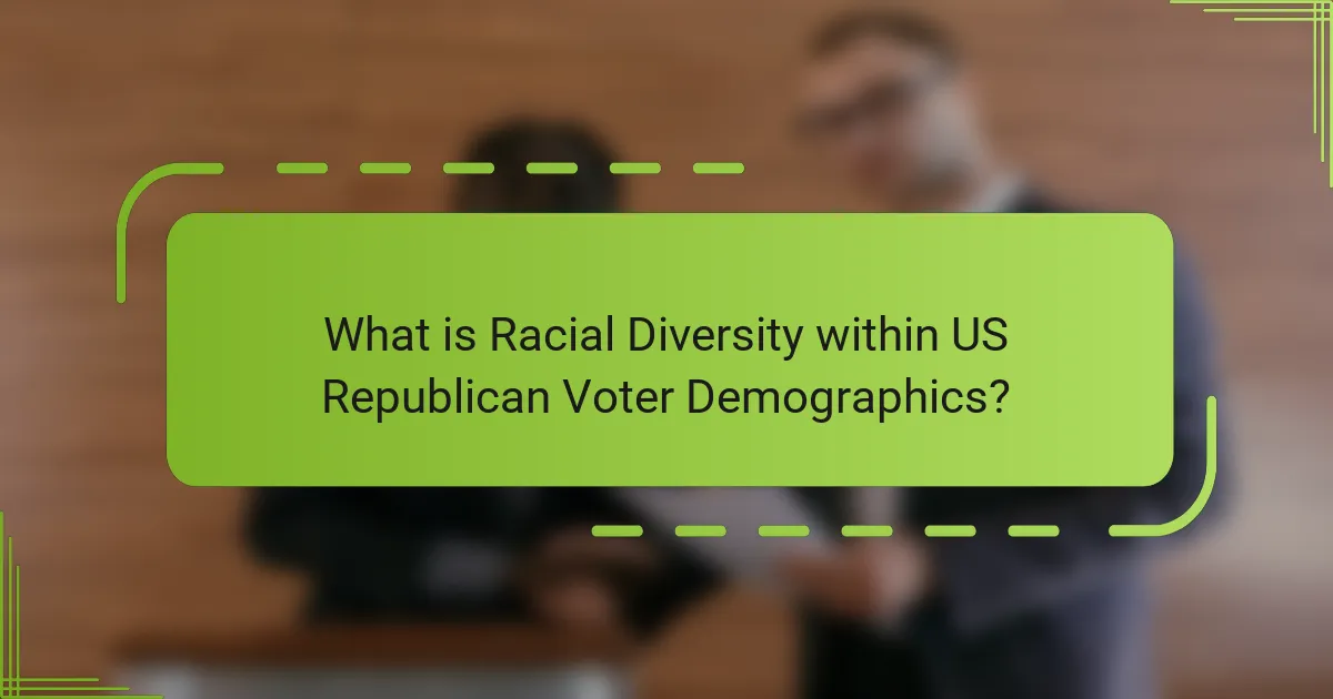 What is Racial Diversity within US Republican Voter Demographics?